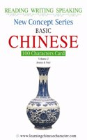 Chinese 100 Characters Card