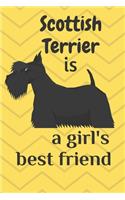 Scottish Terrier is a girl's best friend: For Scottish Terrier Dog Fans