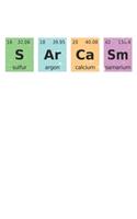 Science Sarcasm S Ar Ca Sm Primary Elements of Humor