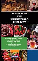 The Diet Ketogenic for Women Over 50