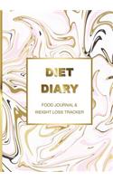 Diet Diary Food Journal & Weight Loss Tracker: Food Diary, Slimming Journal. Weight Loss Tracker, Compatible for Any Diet Plan, Diet Diary.