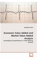 Economic Value Added and Market Value Added Analysis