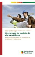 O processo de projeto de obras públicas