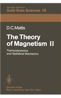 Theory of Magnetism II