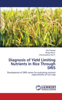 Diagnosis of Yield Limiting Nutrients in Rice Through DRIS