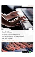 Das Erlabrunner Konzept der Regulativen Musiktherapie nach Schwabe: (German)