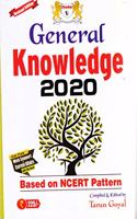 General Knowledge (2019-20 Session)