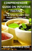Comprehensive Guide on Intuitive Fasting