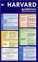 HARVARD Guidelines in Tables (Quick Study HARVARD): Easy & Quick Academic Formatting(4 Formatting in Tables)