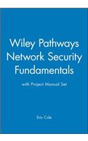 Network Security Fundamentals