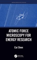 Atomic Force Microscopy for Energy Research