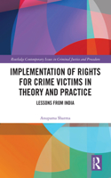 Implementation of Rights for Crime Victims in Theory and Practice