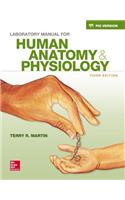 Loose Leaf Version of Laboratory Manual for Human A&p: Fetal Pig Version