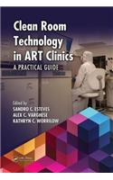 Clean Room Technology in Art Clinics: A Practical Guide