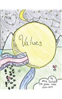 Values