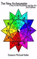 The New Archeometer