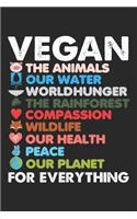 Vegan the animal our water worldhunger