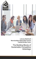 Building Blocks of Sustainable Competitive Advantage