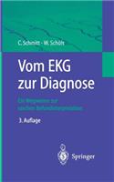 Vom EKG zur Diagnose