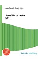 List of Mesh Codes (D01)