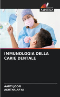 Immunologia Della Carie Dentale