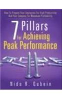 Achieving Peak Performance
