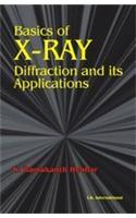 Basics of X-Ray Diffraction and its Applications