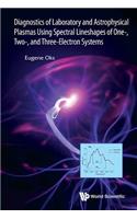 Diagnostics Of Laboratory And Astrophysical Plasmas Using Spectral Lineshapes Of One-, Two-, And Three-electron Systems