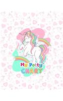 My Potty Chart: Potty Training Chart for Girls, Toilet Routine Training Reward Chart