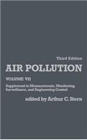 Air Pollution