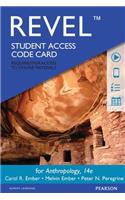 Revel for Anthropology -- Access Card