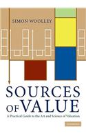 Sources of Value