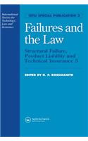 Failures and the Law