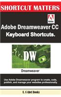 Adobe Dreamweaver CC Keyboard Shortcuts