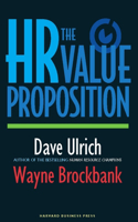 HR Value Proposition