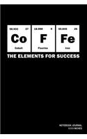 Coffee The Elements For Success