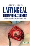 Practical Guide to Laryngeal Framework Surgery