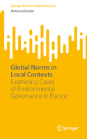 Global Norms in Local Contexts