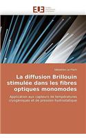 La Diffusion Brillouin Stimulee Dans Les Fibres Optiques Monomodes