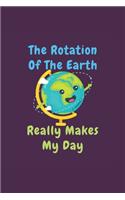 Rotation Of The Earth Day