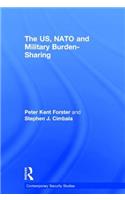 Us, NATO and Military Burden-Sharing