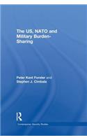 Us, NATO and Military Burden-Sharing