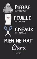 Rien ne bat Clara - Notes