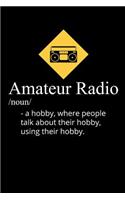 Amateur Radio Noun A Hobby, Where People use their Hobby to talk about their hobby: 6x9 Funny Dot Grid Composition Notebook