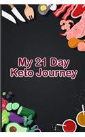 My 21 Day Keto Journey