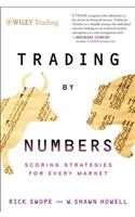 Trading by Numbers