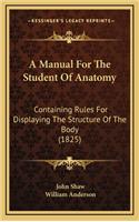A Manual for the Student of Anatomy