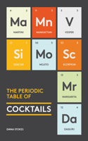 Periodic Table of Cocktails