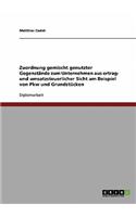 Zuordnung gemischt genutzter Gegenstände zum Unternehmen aus ertrag- und umsatzsteuerlicher Sicht am Beispiel von Pkw und Grundstücken