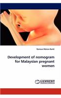 Development of Nomogram for Malaysian Pregnant Women